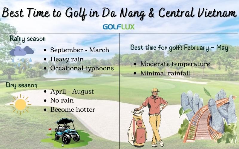Best time to golf in Da Nang