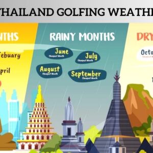 Best Time to Visit and Golf in Thailand