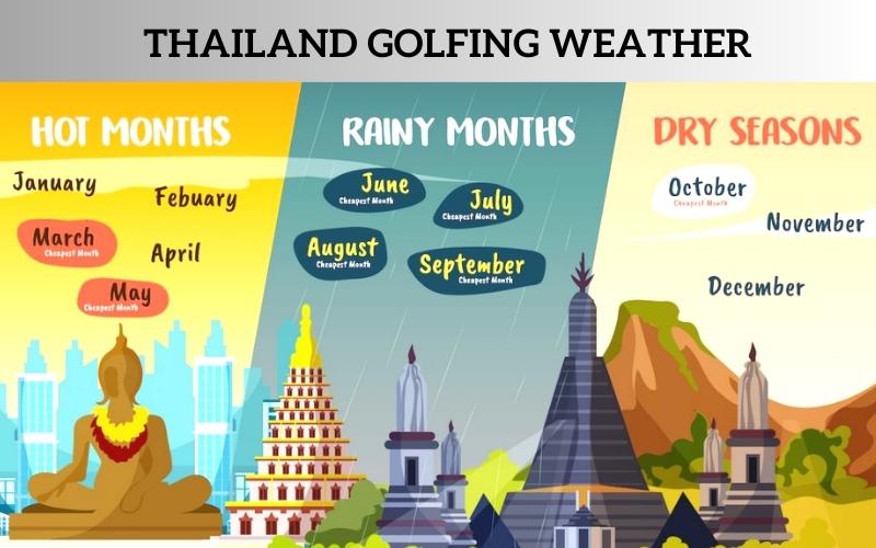 Visit and golf in Thailand