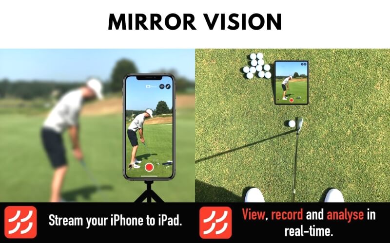Mirror vision app