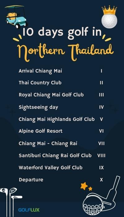 10 days golf in northern thailand