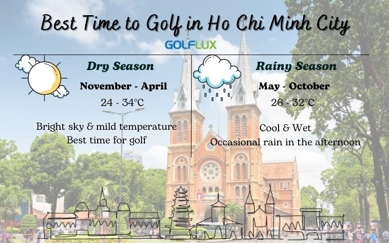 Best time to golf in Ho Chi Minh City