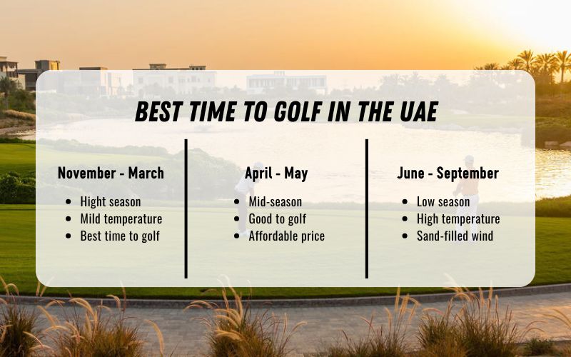 Best time to golf in the UAE