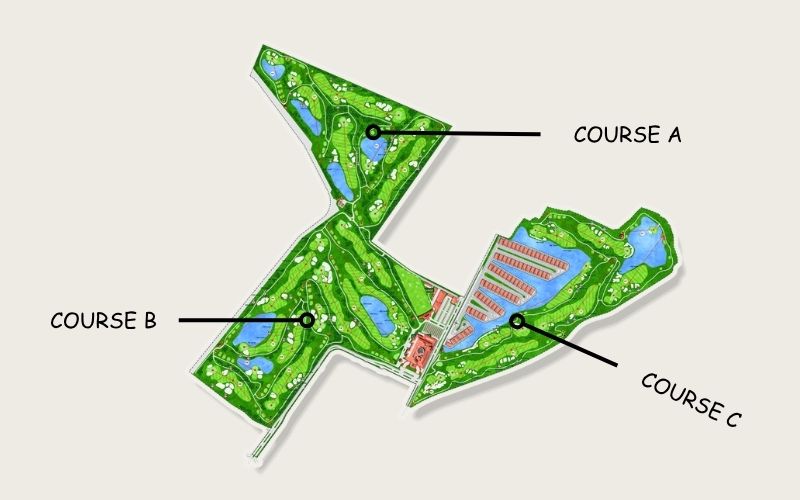 Map layout of Long Bien Golf Course in Hanoi, showing Course A, Course B, and Course C sections in green with labeled areas.